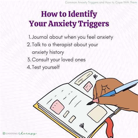 What triggers W.